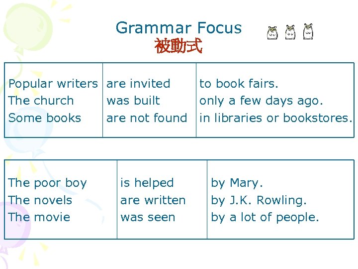 Grammar Focus 被動式 Popular writers are invited to book fairs. The church was built