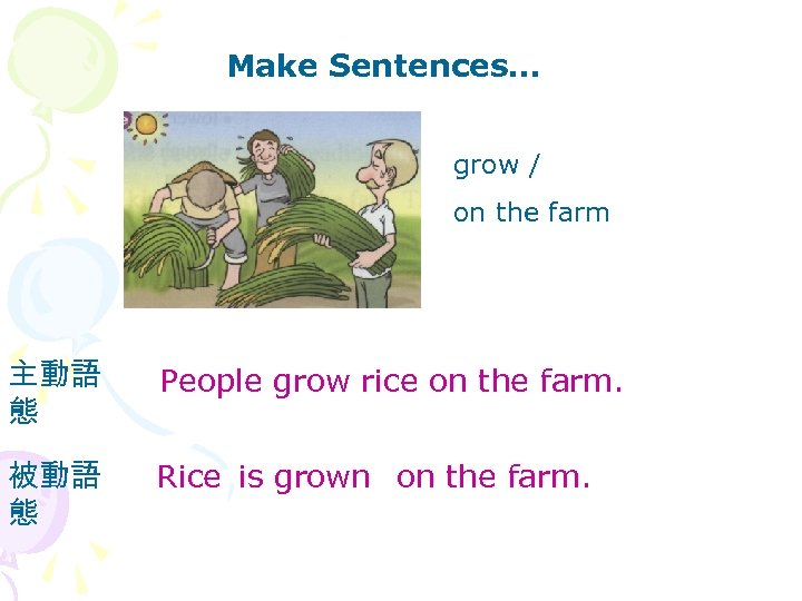 Make Sentences… grow / on the farm 主動語 態 People grow rice on the