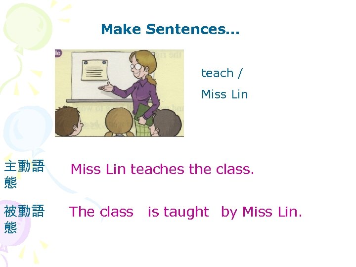 Make Sentences… teach / Miss Lin 主動語 態 Miss Lin teaches the class. 被動語