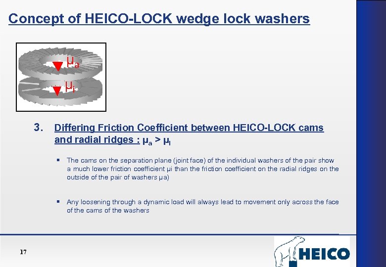 Concept of HEICO-LOCK wedge lock washers μa μi 3. Differing Friction Coefficient between HEICO-LOCK