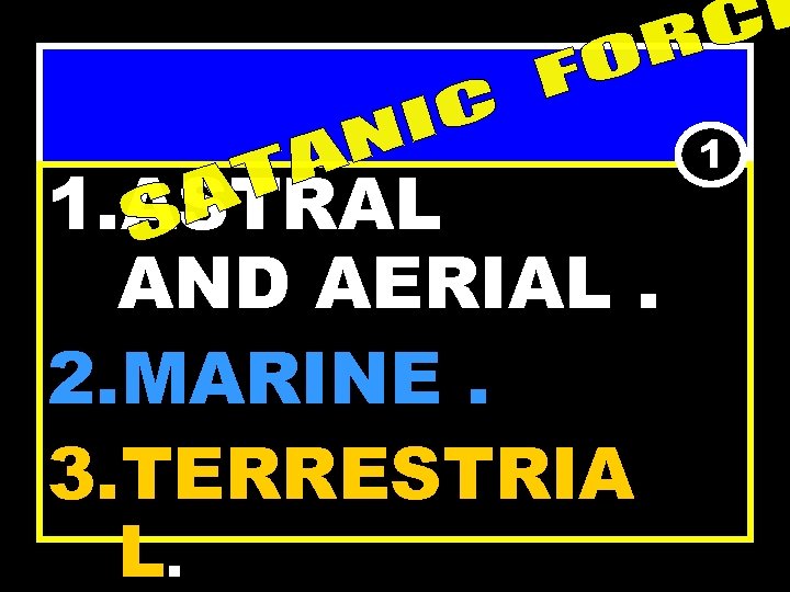 1. ASTRAL AND AERIAL. 2. MARINE. 3. TERRESTRIA L. 1 