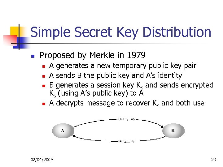 Simple Secret Key Distribution n Proposed by Merkle in 1979 n n A generates