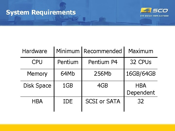 System Requirements Hardware Minimum Recommended Maximum CPU Pentium P 4 32 CPUs Memory 64
