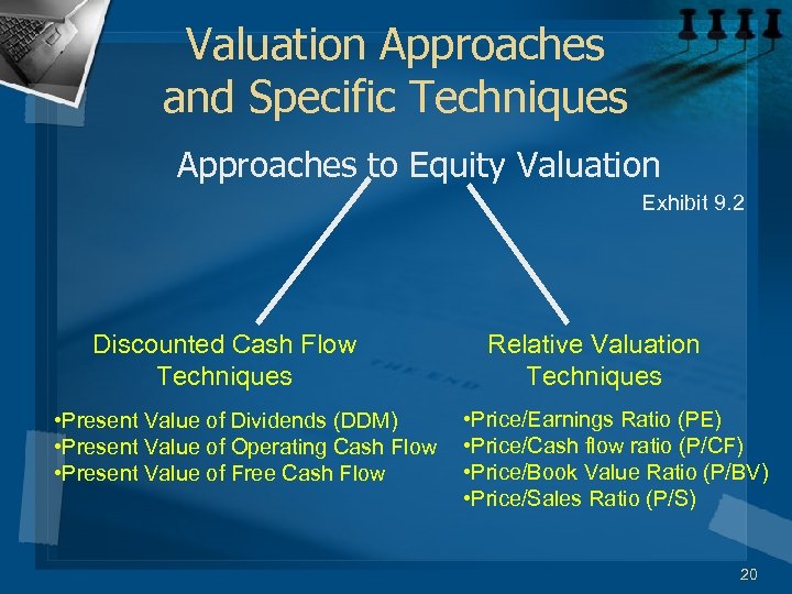 Valuation Approaches and Specific Techniques Approaches to Equity Valuation Exhibit 9. 2 Discounted Cash