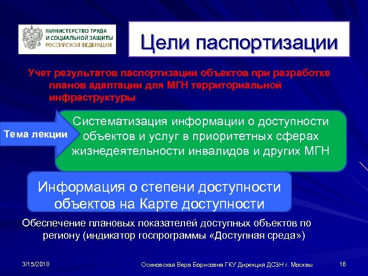 Цели паспортизации Учет результатов паспортизации объектов при разработке планов адаптации для МГН территориальной инфраструктуры