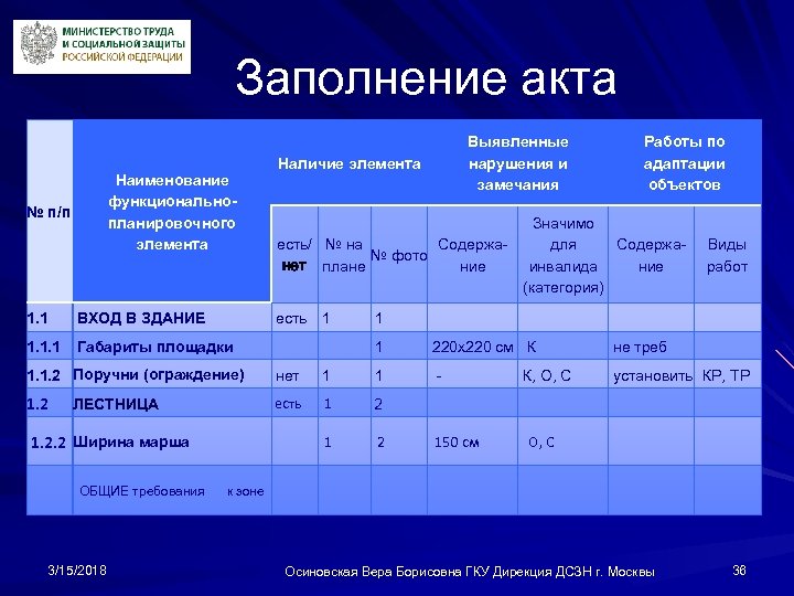 Заполнение акта 1. 1 Наличие элемента Наименование функциональнопланировочного элемента № п/п ВХОД В ЗДАНИЕ
