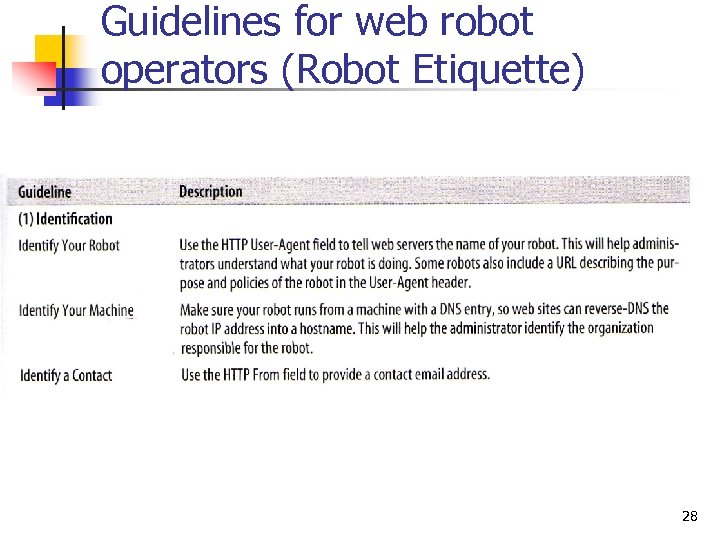 Guidelines for web robot operators (Robot Etiquette) 28 