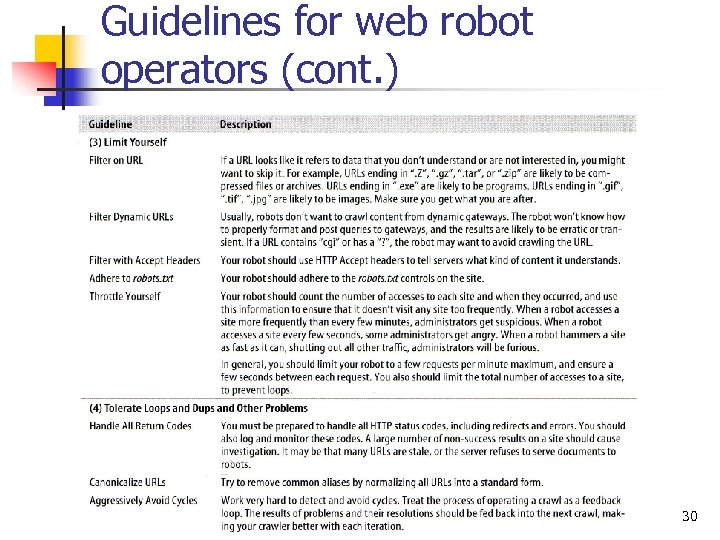 Guidelines for web robot operators (cont. ) 30 