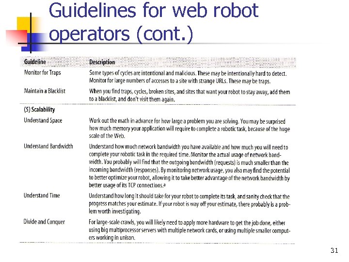 Guidelines for web robot operators (cont. ) 31 