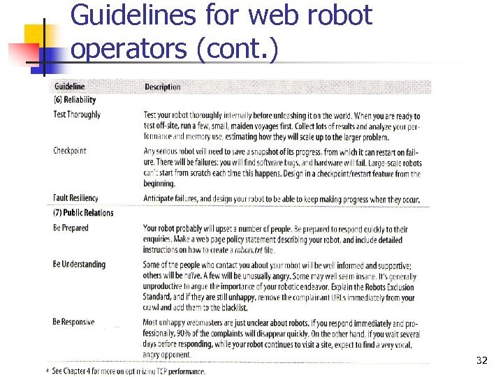 Guidelines for web robot operators (cont. ) 32 