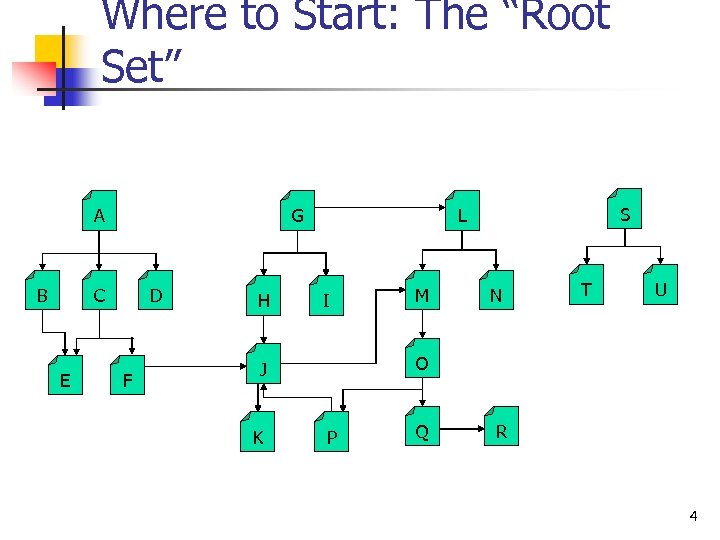 Where to Start: The “Root Set” A B G C E D F H