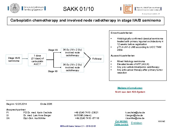 SAKK 01/10 Carboplatin chemotherapy and involved node radiotherapy in stage IIA/B seminoma Einschlusskriterien •