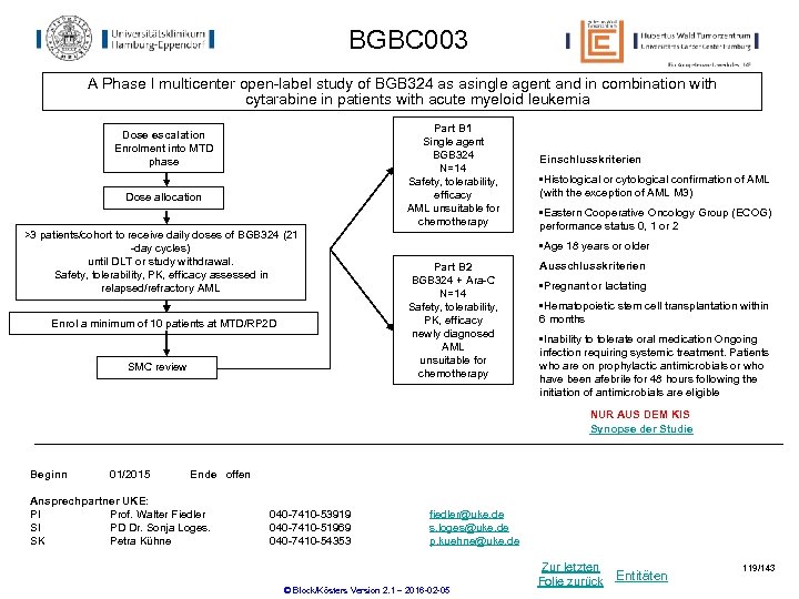 BGBC 003 A Phase I multicenter open-label study of BGB 324 as asingle agent