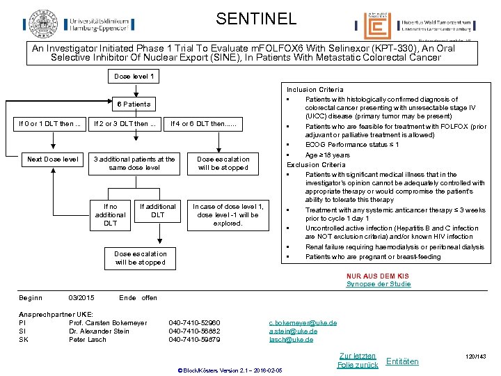 SENTINEL An Investigator Initiated Phase 1 Trial To Evaluate m. FOLFOX 6 With Selinexor