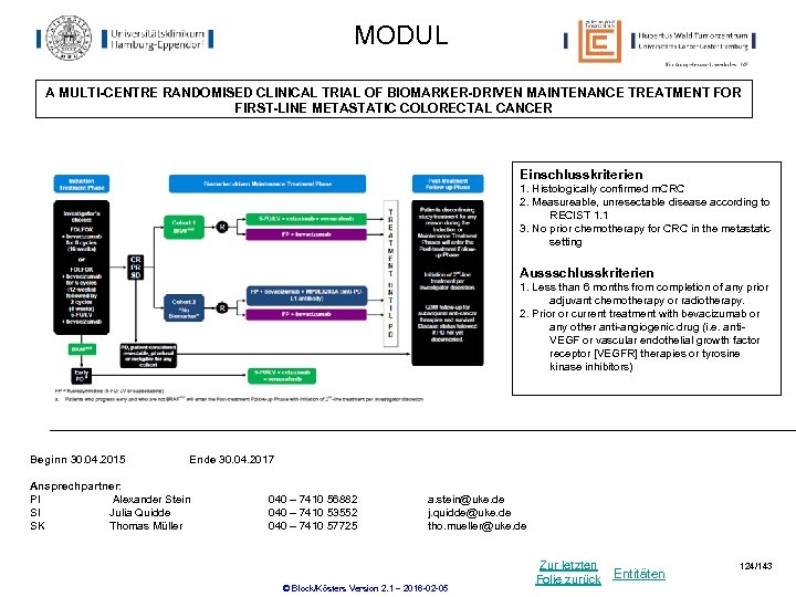 MODUL A MULTI-CENTRE RANDOMISED CLINICAL TRIAL OF BIOMARKER-DRIVEN MAINTENANCE TREATMENT FOR FIRST-LINE METASTATIC COLORECTAL