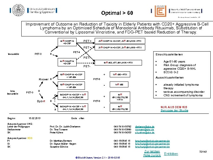 Optimal > 60 Improvemant of Outcome an Reduction of Toxicity in Elderly Patients with