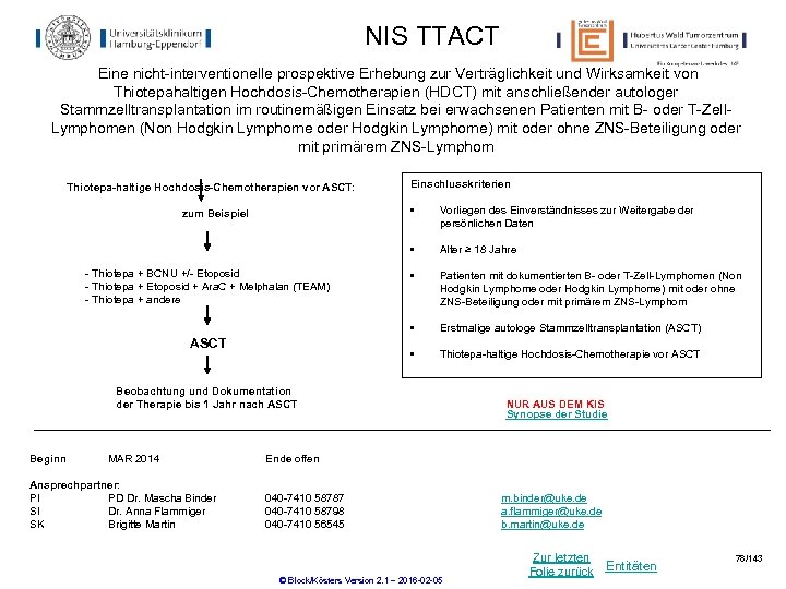 NIS TTACT Eine nicht-interventionelle prospektive Erhebung zur Verträglichkeit und Wirksamkeit von Thiotepahaltigen Hochdosis-Chemotherapien (HDCT)