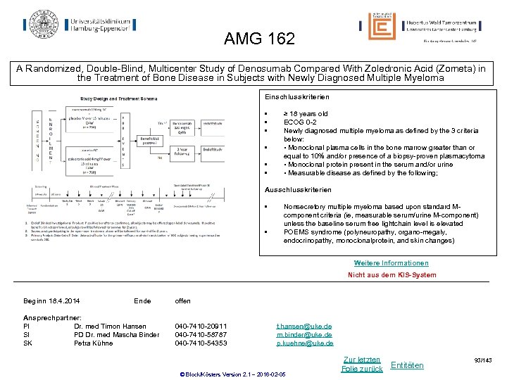 AMG 162 A Randomized, Double-Blind, Multicenter Study of Denosumab Compared With Zoledronic Acid (Zometa)