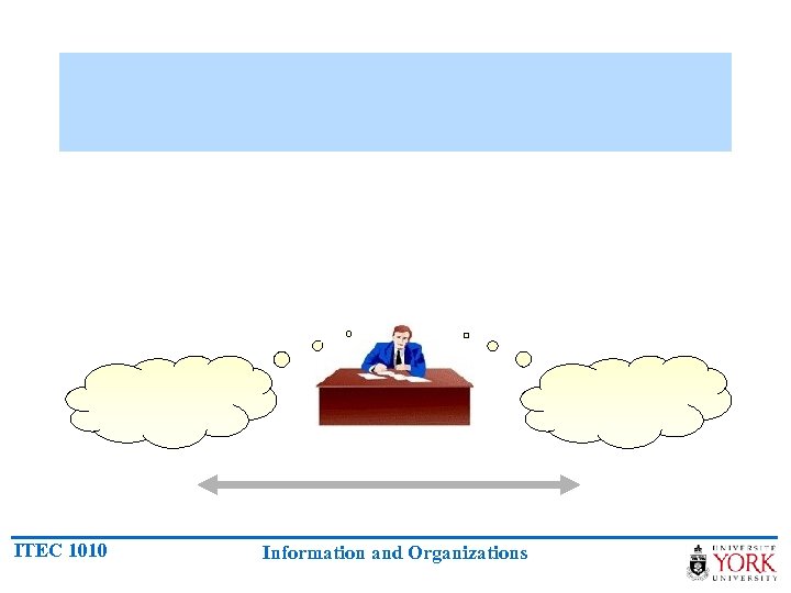 ITEC 1010 Information and Organizations 