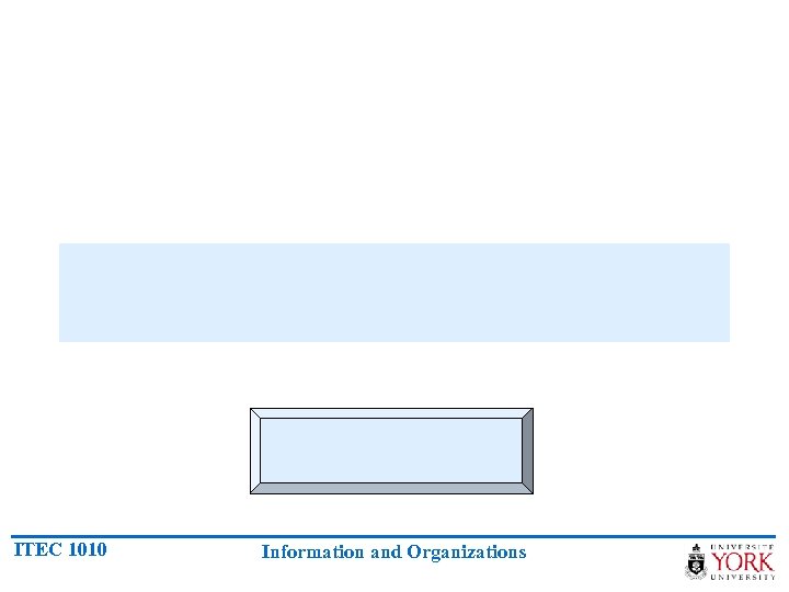 ITEC 1010 Information and Organizations 