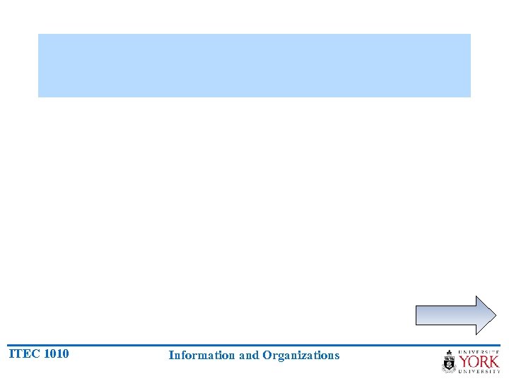 ITEC 1010 Information and Organizations 