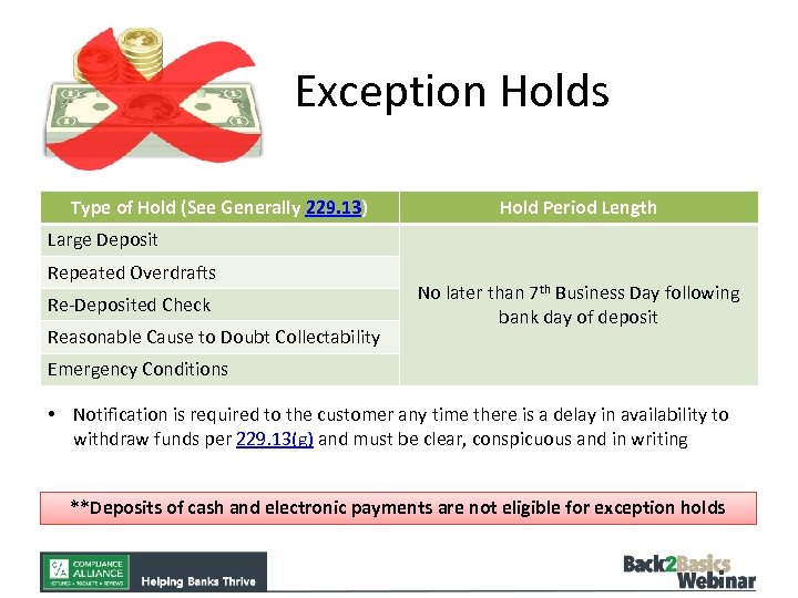 Exception Holds Type of Hold (See Generally 229. 13) Hold Period Length Large Deposit