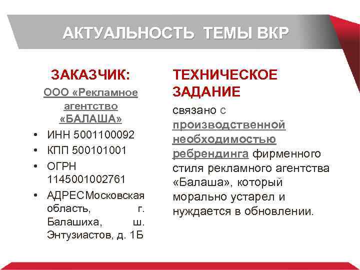 АКТУАЛЬНОСТЬ ТЕМЫ ВКР ЗАКАЗЧИК: • • ООО «Рекламное агентство «БАЛАША» ИНН 5001100092 КПП 500101001