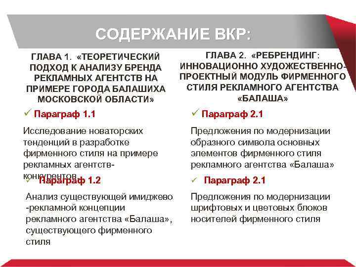 СОДЕРЖАНИЕ ВКР: ГЛАВА 1. «ТЕОРЕТИЧЕСКИЙ ПОДХОД К АНАЛИЗУ БРЕНДА РЕКЛАМНЫХ АГЕНТСТВ НА ПРИМЕРЕ ГОРОДА