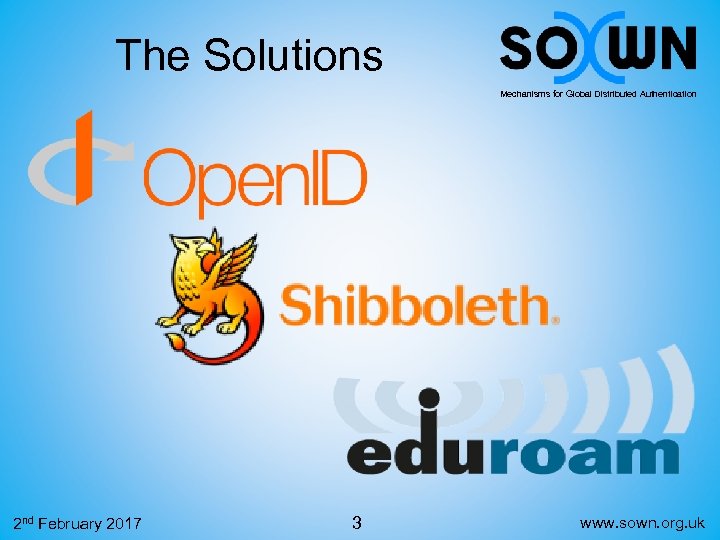The Solutions Mechanisms for Global Distributed Authentication 2 nd February 2017 3 www. sown.