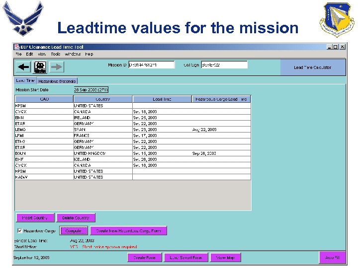 Leadtime values for the mission 12 