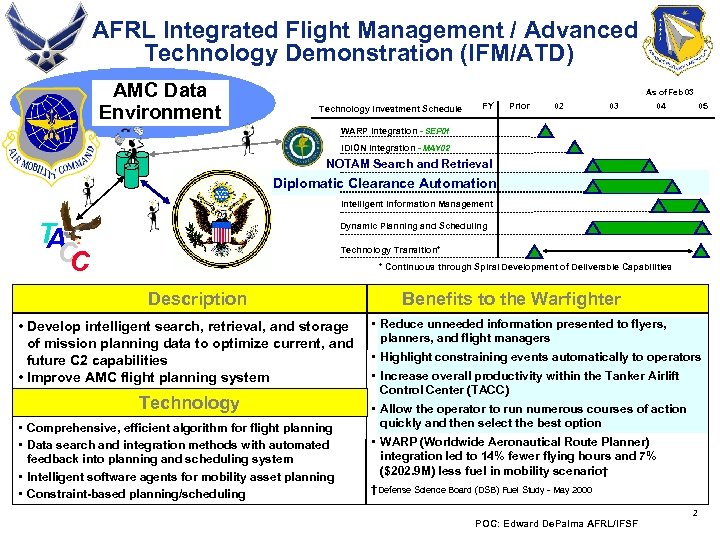 AFRL Integrated Flight Management / Advanced Technology Demonstration (IFM/ATD) AMC Data Environment As of