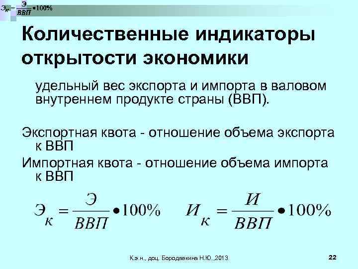 Экономика удельная