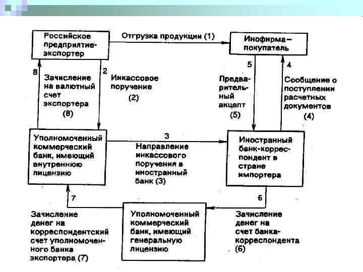 К. э. н. , доц. Бородавкина Н. Ю. , 2012 41 