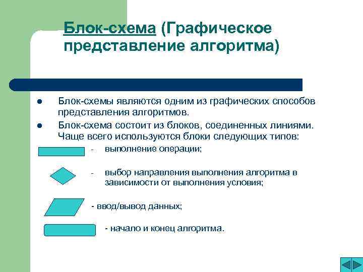 Блок-схема (Графическое представление алгоритма) l l Блок-схемы являются одним из графических способов представления алгоритмов.