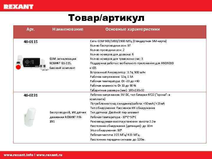 Gsm сигнализация сторож rexant 46 0101 инструкция