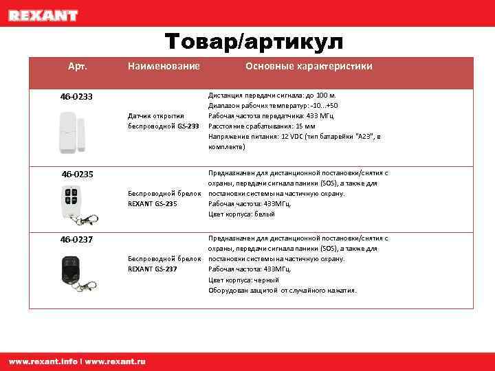 Товар/артикул Арт. Наименование 46 -0233 Датчик открытия беспроводной GS-233 Основные характеристики Дистанция передачи сигнала: