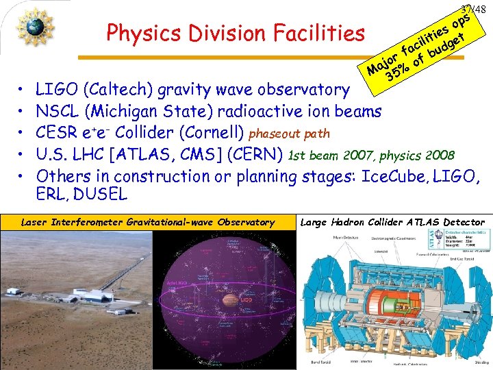 37/48 Physics Division Facilities • • • s op s itie get il ac
