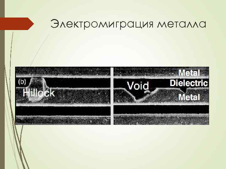 Электромиграция металла 