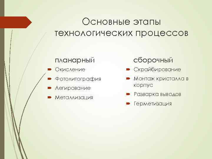 Основные этапы технологических процессов планарный сборочный Окисление Скрайбирование Фотолитография Монтаж кристалла в корпус Легирование