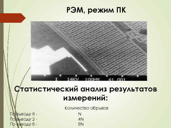 РЭМ, режим ПК Статистический анализ результатов измерений: Количество обрывов По выводу 8 По выводу