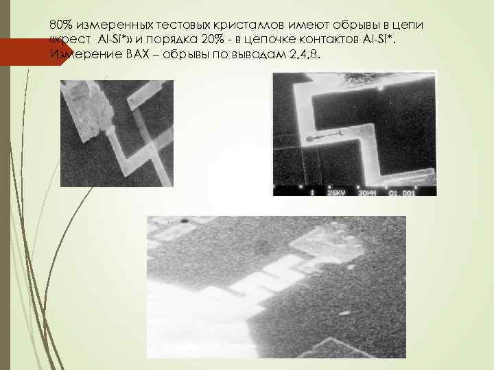 80% измеренных тестовых кристаллов имеют обрывы в цепи «крест Al Si*» и порядка 20%