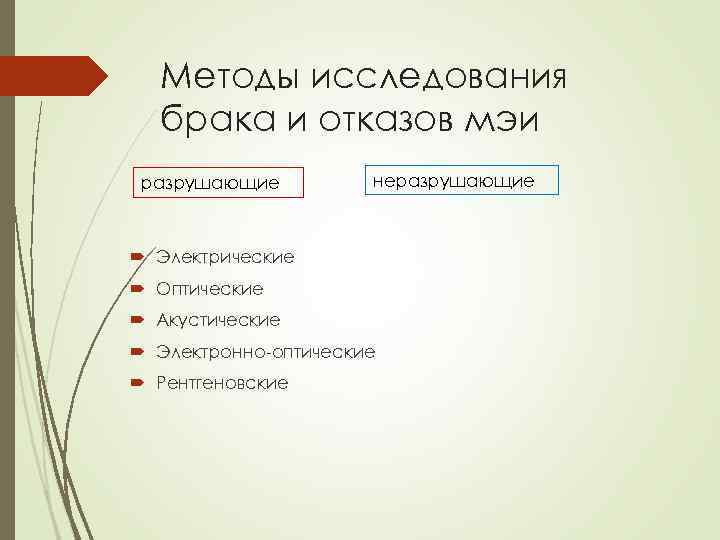 Методы исследования брака и отказов мэи разрушающие неразрушающие Электрические Оптические Акустические Электронно оптические Рентгеновские
