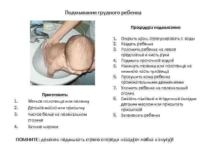 Подмывание грудного ребенка Процедура подмывания: 1. 2. 3. 4. Приготовить: Мягкое полотенце или пеленку