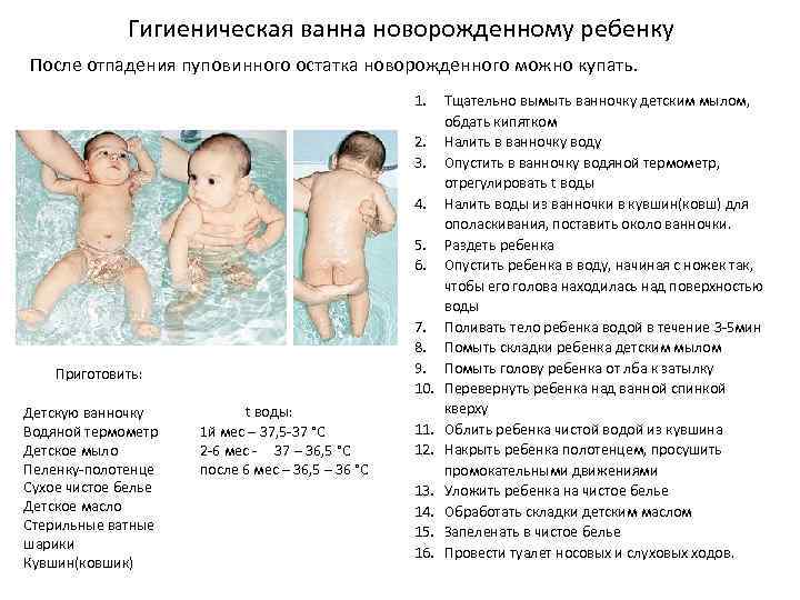 Гигиеническая ванна новорожденному ребенку После отпадения пуповинного остатка новорожденного можно купать. 1. 2. 3.