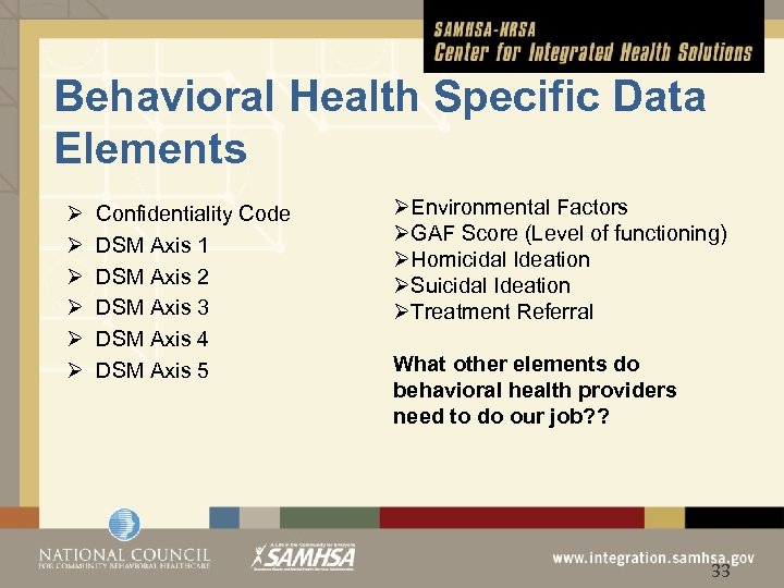 Behavioral Health Specific Data Elements Ø Ø Ø © 2012 Confidentiality Code DSM Axis