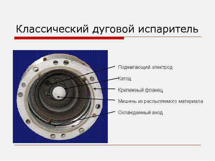 Дуговой разряд рисунок