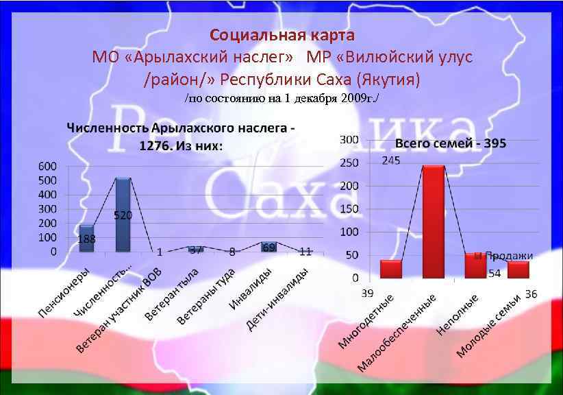 Карта шологонского наслега