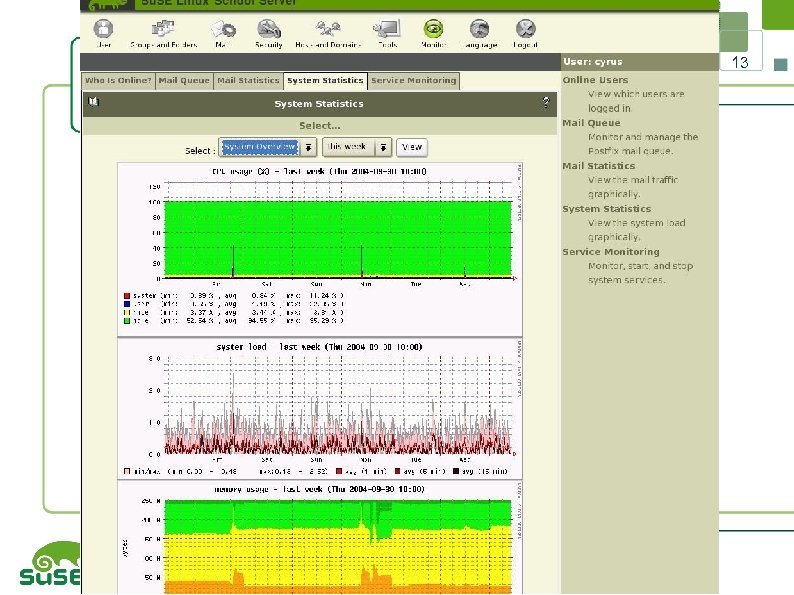 13 SUSE LINUX School Server, Peter Varkoly 