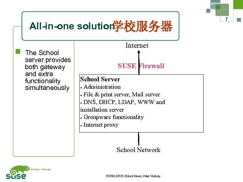 All-in-one solution 学校服务器 The School server provides both gateway and extra functionality simultaneously Internet