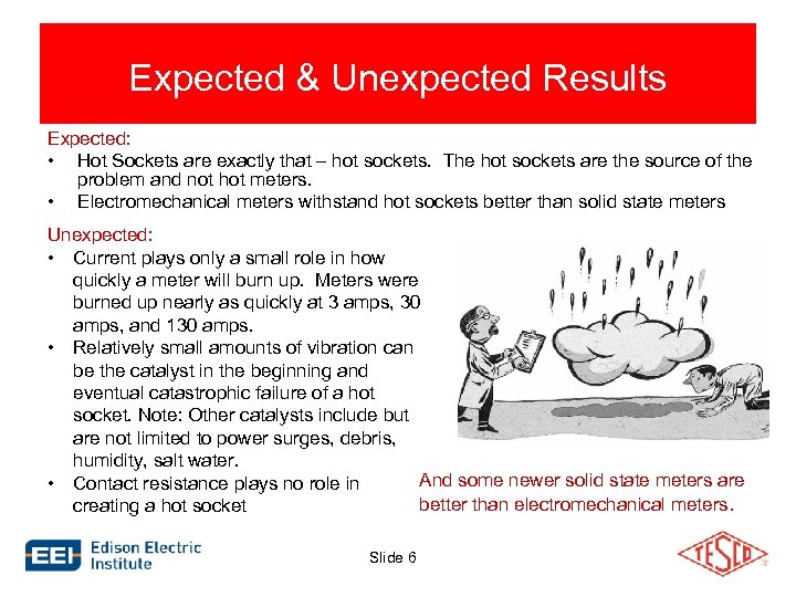 Expected & Unexpected Results Expected: • Hot Sockets are exactly that – hot sockets.